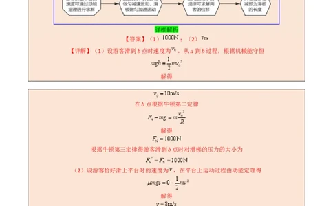 模板03牛顿运动定律（六大题型）（解析版）_04高考物理_2025年新高考资料_二轮复习_2025年高考物理答题技巧与模板构建339420717