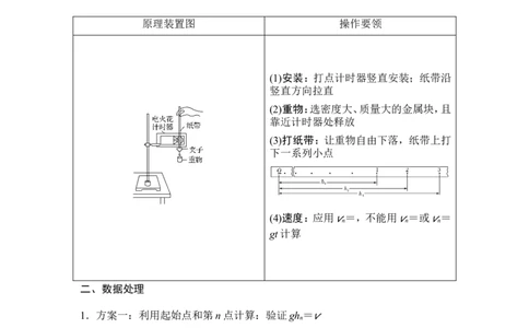必修2第五章实验六_04高考物理_新高考复习资料_2022年新高考复习资料_高考物理2022年一轮复习各版本_1.2022年高考物理一轮复习全国通用版_2022年高考物理一轮复习讲义（全国版）