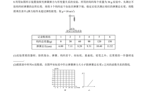 专题2.1三大性质力的理解及运算及实验练原卷版_04高考物理_新高考复习资料_2022年新高考复习资料_2022年高考物理一轮复习讲练测（新教材新高考）