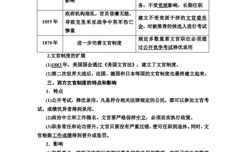 第36课官员的选拔与管理教案_07高考历史_新高考复习资料_2022年新高考复习资料_2022届一轮复习讲练结合7.11更新_系列2_第十四单元国家制度与社会治理_第36课官员的选拔与管理