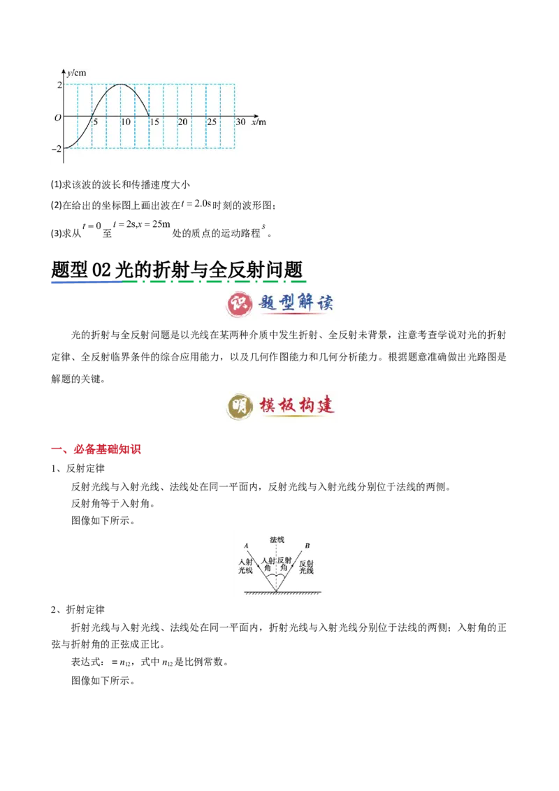模板15光学（两大题型）（原卷版）_04高考物理_2025年新高考资料_二轮复习_2025年高考物理答题技巧与模板构建339420717