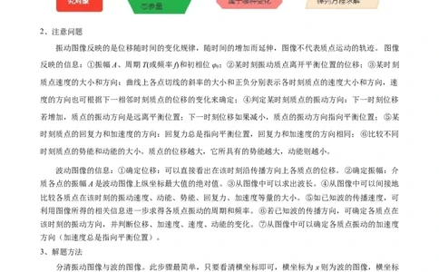 模板15光学（两大题型）（原卷版）_04高考物理_2025年新高考资料_二轮复习_2025年高考物理答题技巧与模板构建339420717