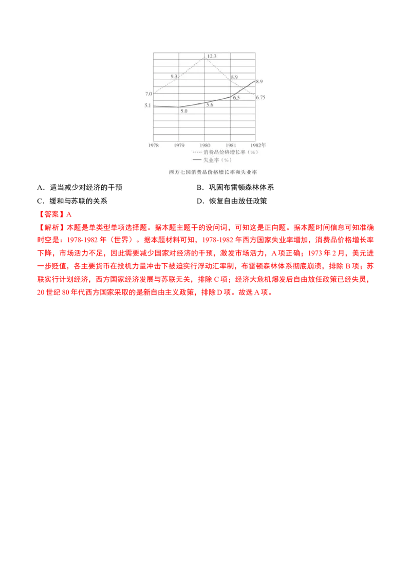 第45讲现代西方的基层治理、社会保障与货币体系（解析版）_07高考历史_2024年新高考资料_1.2024一轮复习_2024年高考历史一轮复习讲练测（新教材新高考）