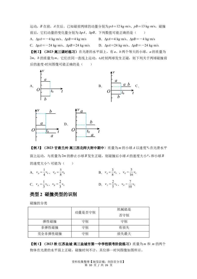 专题16动量能量在各类模型中的应用（原卷版）_04高考物理_新高考复习资料_2024新高考复习资料_一轮复习资料_完2024届高考物理一轮复习热点题型归类训练