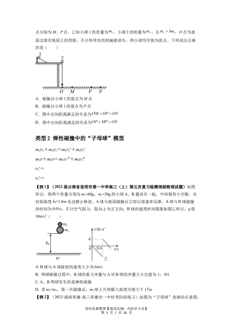 专题16动量能量在各类模型中的应用（原卷版）_04高考物理_新高考复习资料_2024新高考复习资料_一轮复习资料_完2024届高考物理一轮复习热点题型归类训练
