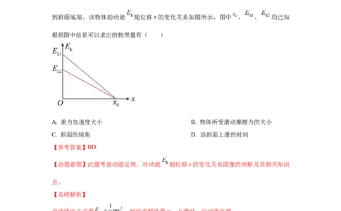 模型24力、能量图像信息模型（解析版）_04高考物理_新高考复习资料_2024新高考复习资料_二轮复习资料_2024高考物理二轮复习80模型最新模拟题专项训练_教师版（含答案解析）