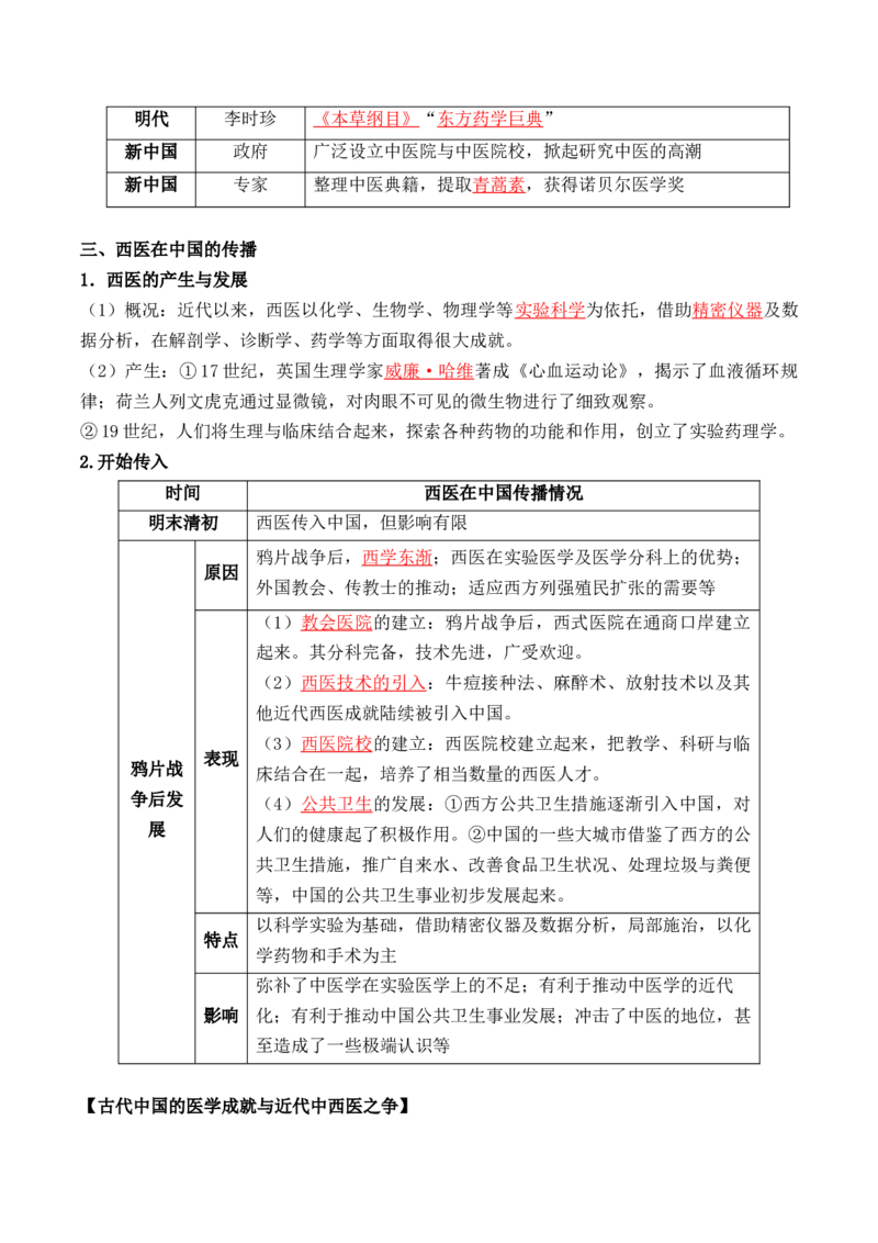 第六单元++医疗与公共卫生-背记手册高中历史全册最新核心考点必背清单（选择性必修一二三）_07高考历史_2024年新高考资料_1.2024一轮复习_选择性必修2：经济与社会生活