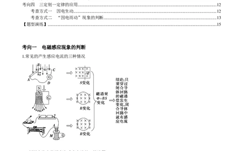 专题18电磁感应基本规律及其应用2022-2023高考三轮精讲突破训练（全国通用）（原卷版）_04高考物理_通用版（老高考）复习资料_2023年复习资料_三轮复习