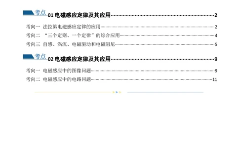 专题13电磁感应（练习）（原卷版）_04高考物理_新高考复习资料_2024新高考复习资料_二轮复习资料_2024年高考物理二轮复习讲练测（新教材新高考）_配套练习（原卷版+解析版）