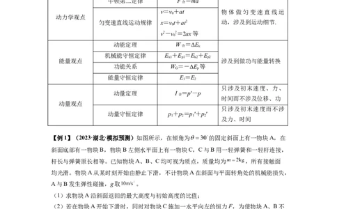 专题17力学三大观点的综合应用（原卷版）_04高考物理_新高考复习资料_2024新高考复习资料_一轮复习资料_完2024届高考物理一轮复习热点题型归类训练