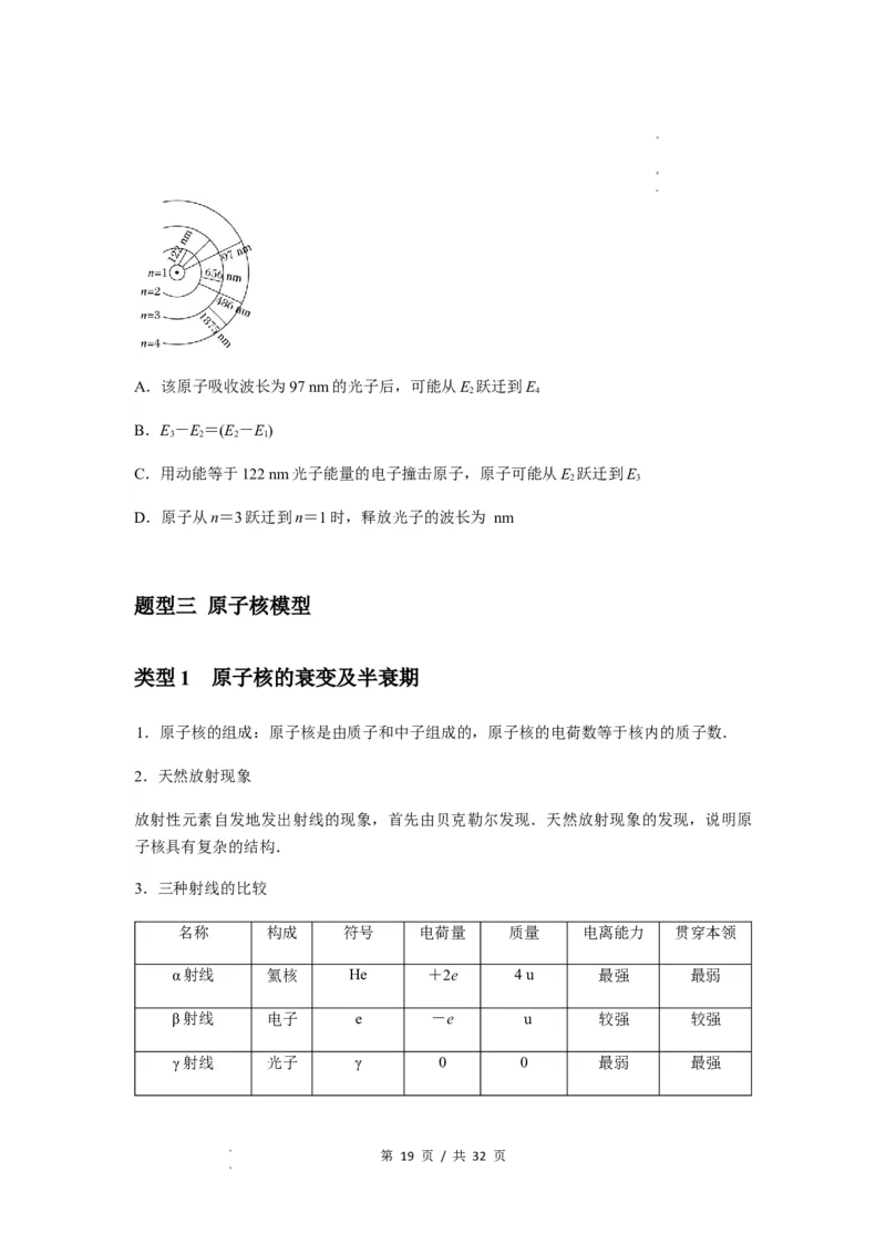 专题32近代物理初步（原卷版）_04高考物理_新高考复习资料_2024新高考复习资料_一轮复习资料_完2024届高考物理一轮复习热点题型归类训练_专题32近代物理初步