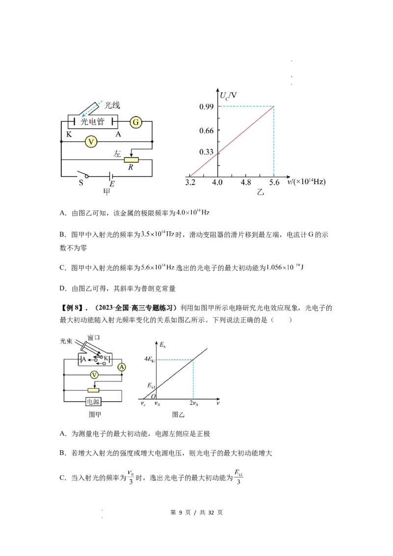 专题32近代物理初步（原卷版）_04高考物理_新高考复习资料_2024新高考复习资料_一轮复习资料_完2024届高考物理一轮复习热点题型归类训练_专题32近代物理初步