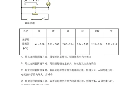 专题32近代物理初步（原卷版）_04高考物理_新高考复习资料_2024新高考复习资料_一轮复习资料_完2024届高考物理一轮复习热点题型归类训练_专题32近代物理初步