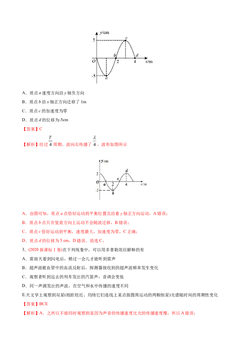 专题16机械振动和机械波&mdash;&mdash;2020年高考真题和模拟题物理分类训练（学生版）_04高考物理_新高考复习资料_2022年新高考复习资料_高考物理2022年一轮复习各版本_782