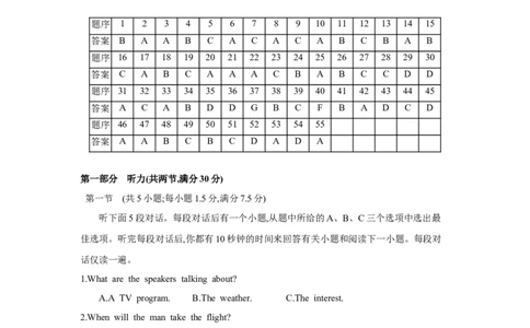 第二套必修第一册Units3~5_03高考英语_2025年新高考资料_一轮复习_2025年高考英语人教版一轮复习单元练(含解析，含听力原文及音频)
