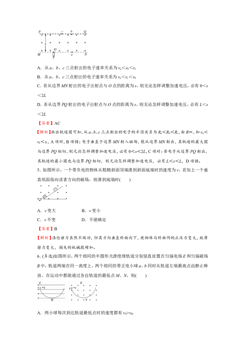 原创（新高考）2021届小题必练21磁场对运动电荷的作用教师版_04高考物理_新高考复习资料_2021年新高考资料_2021届（新高考）高考物理小题必练