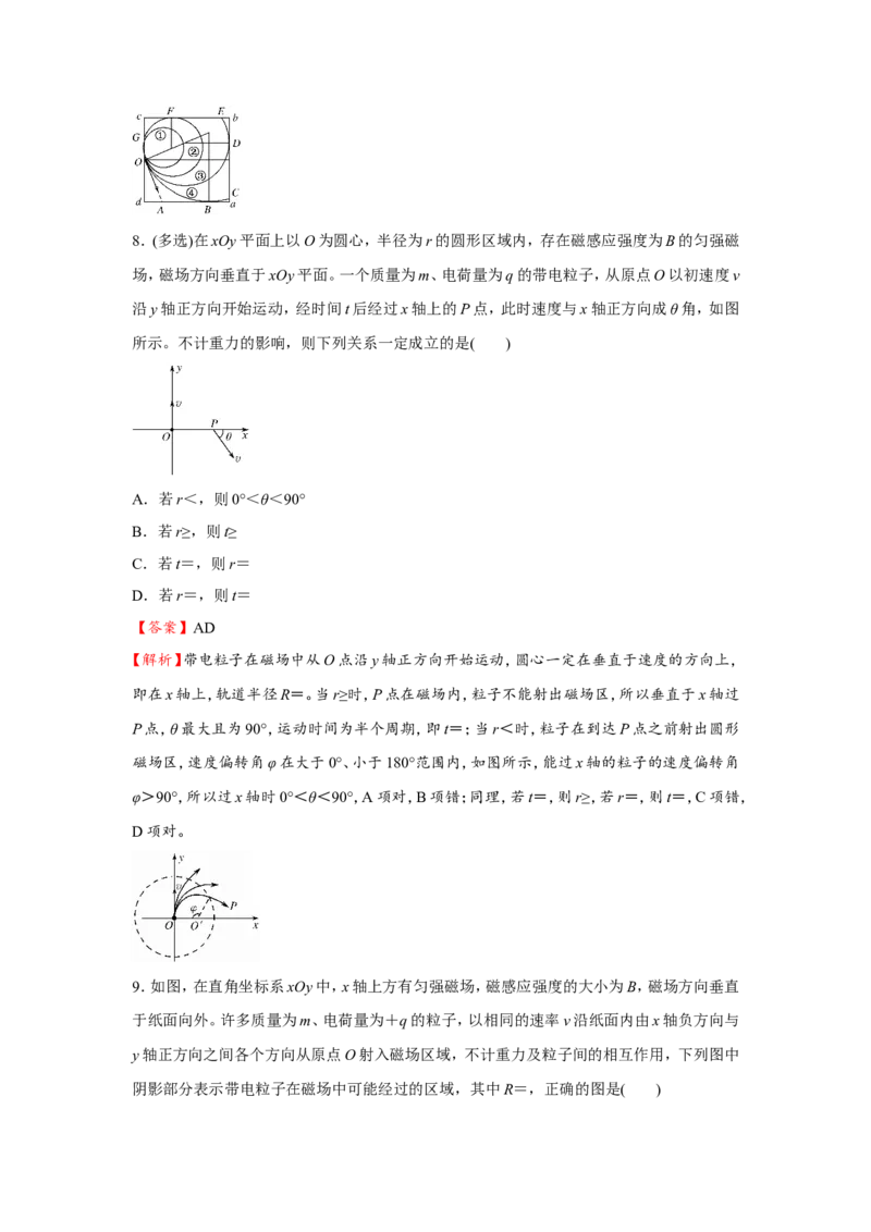 原创（新高考）2021届小题必练21磁场对运动电荷的作用教师版_04高考物理_新高考复习资料_2021年新高考资料_2021届（新高考）高考物理小题必练