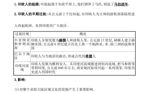 第三十四单元人口迁徙、文化交融与认同教案_07高考历史_新高考复习资料_2022年新高考复习资料_2022届一轮复习讲练结合7.11更新_系列1_第三十四单元人口迁徙、文化交融与认同