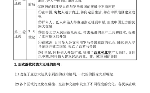 第三十四单元人口迁徙、文化交融与认同教案_07高考历史_新高考复习资料_2022年新高考复习资料_2022届一轮复习讲练结合7.11更新_系列1_第三十四单元人口迁徙、文化交融与认同