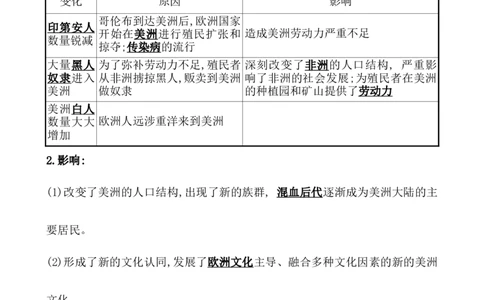 第三十四单元人口迁徙、文化交融与认同教案_07高考历史_新高考复习资料_2022年新高考复习资料_2022届一轮复习讲练结合7.11更新_系列1_第三十四单元人口迁徙、文化交融与认同