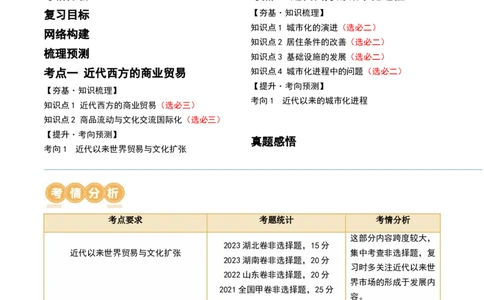 第37讲近代西方的商业贸易、城市化进程（原卷版）_07高考历史_2024年新高考资料_1.2024一轮复习_2024年高考历史一轮复习讲练测（新教材新高考）_892