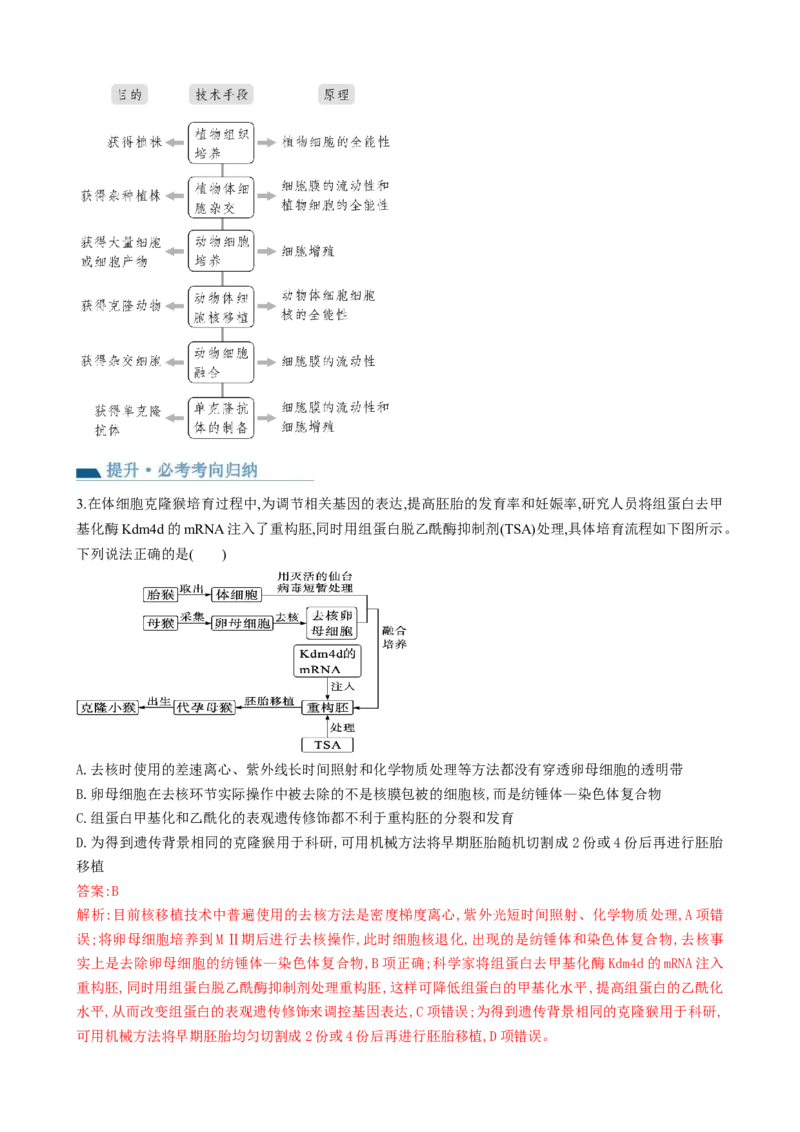 第41讲动物细胞工程（讲义）-2024年高考生物一轮复习讲练测（新教材新高考）_09高考生物_2024年新高考资料_1.2024一轮复习_2024年高考生物一轮复习讲练测（新教材新高考）