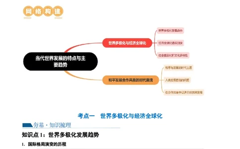 第44讲当代世界发展的特点与主要趋势（原卷版）_07高考历史_新高考复习资料_2024年新高考复习资料_一轮复习资料_完2024年高考历史一轮复习讲练测(课件+讲义+练习)（新高考）_977