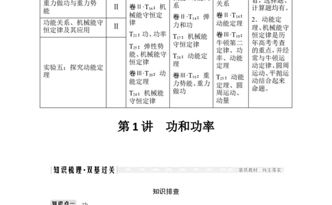必修2第五章第1讲_04高考物理_新高考复习资料_2022年新高考复习资料_高考物理2022年一轮复习各版本_1.2022年高考物理一轮复习全国通用版_2022年高考物理一轮复习讲义（全国版）