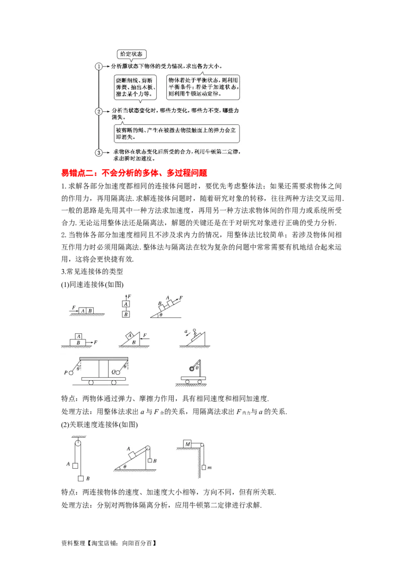 易错点03牛顿运动定律（3大陷阱）-备战2024年高考物理考试易错题（解析版）_04高考物理_新高考复习资料_2024新高考复习资料_专项复习资料_备战2024年高考物理考试易错题（新高考专用）