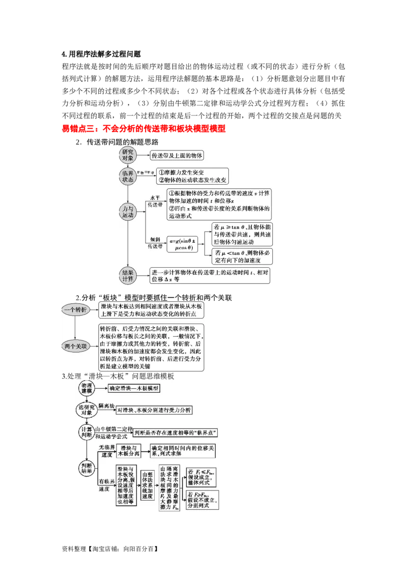 易错点03牛顿运动定律（3大陷阱）-备战2024年高考物理考试易错题（解析版）_04高考物理_新高考复习资料_2024新高考复习资料_专项复习资料_备战2024年高考物理考试易错题（新高考专用）