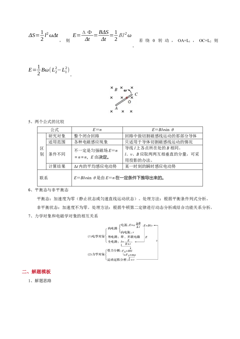模板12电磁感应（四大题型）（解析版）_04高考物理_2025年新高考资料_二轮复习_2025年高考物理答题技巧与模板构建339420717