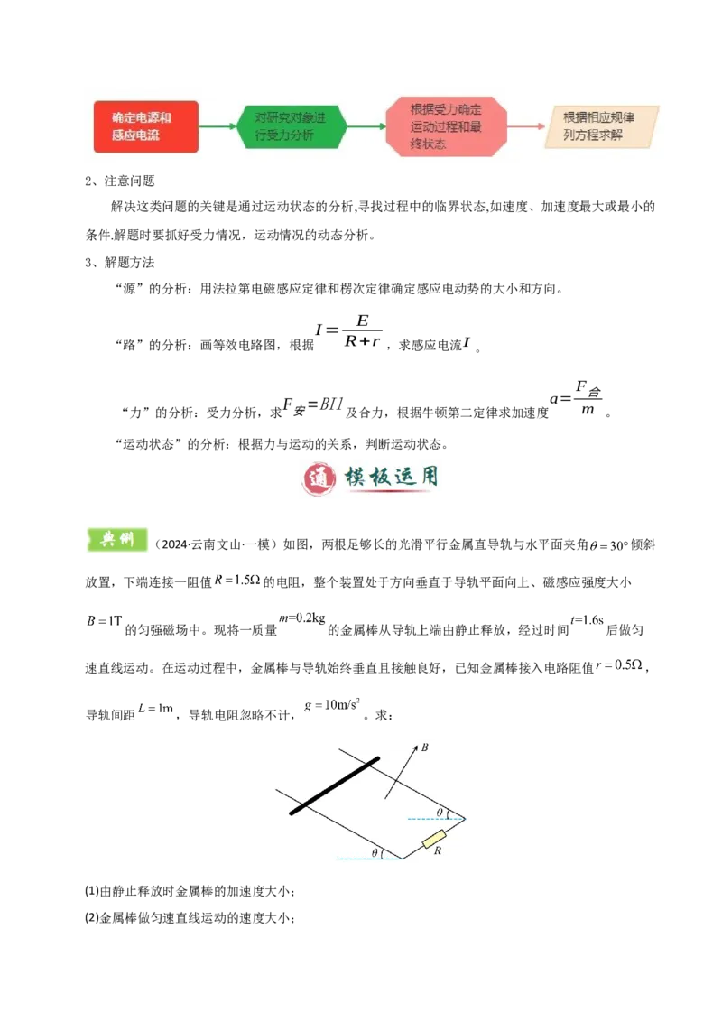 模板12电磁感应（四大题型）（解析版）_04高考物理_2025年新高考资料_二轮复习_2025年高考物理答题技巧与模板构建339420717