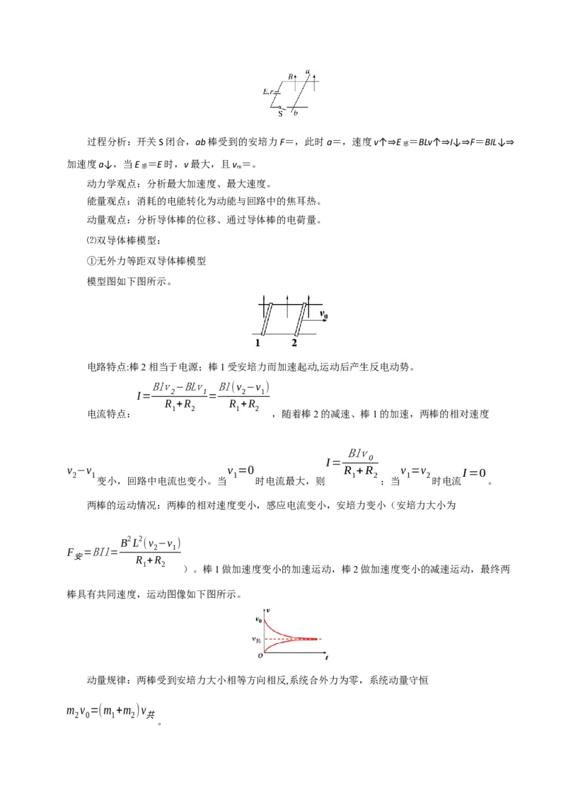 模板12电磁感应（四大题型）（解析版）_04高考物理_2025年新高考资料_二轮复习_2025年高考物理答题技巧与模板构建339420717