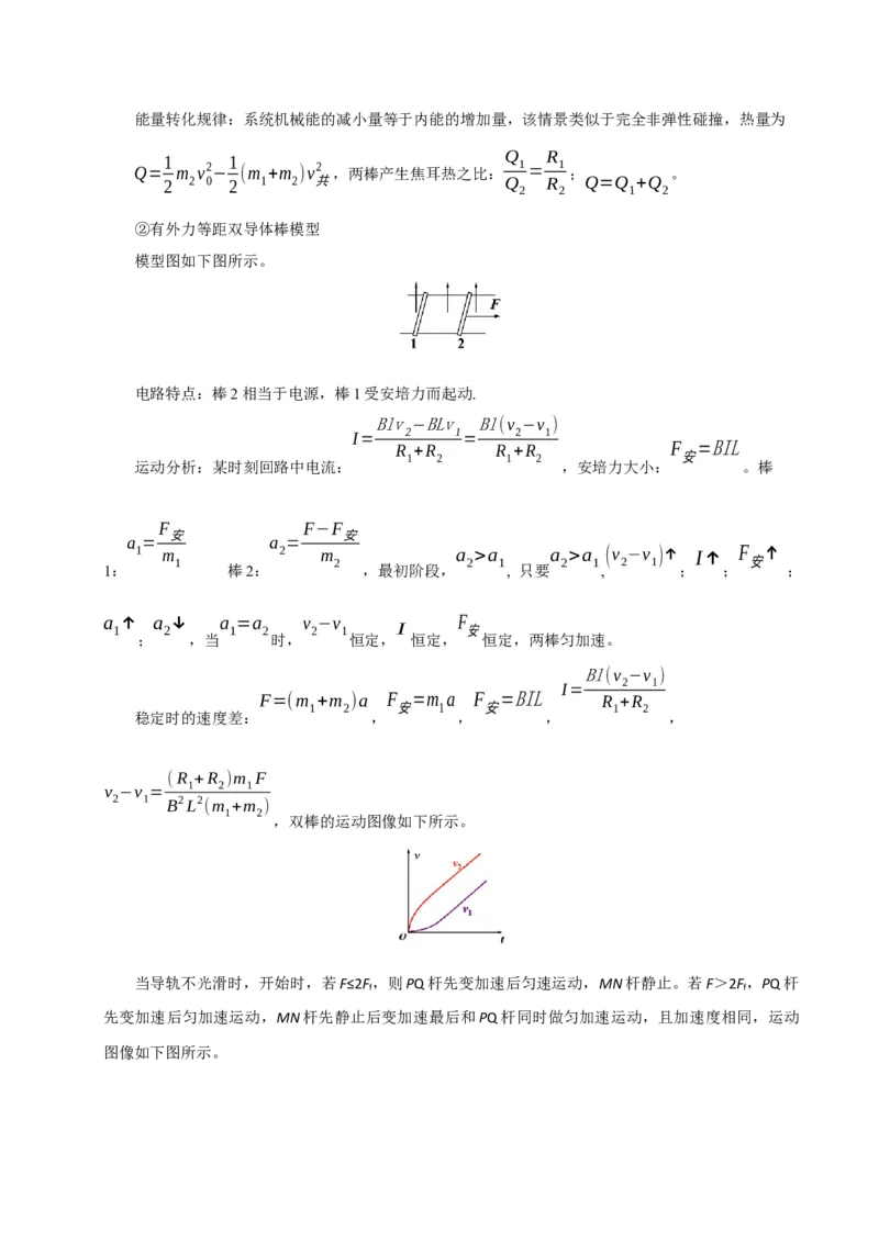 模板12电磁感应（四大题型）（解析版）_04高考物理_2025年新高考资料_二轮复习_2025年高考物理答题技巧与模板构建339420717