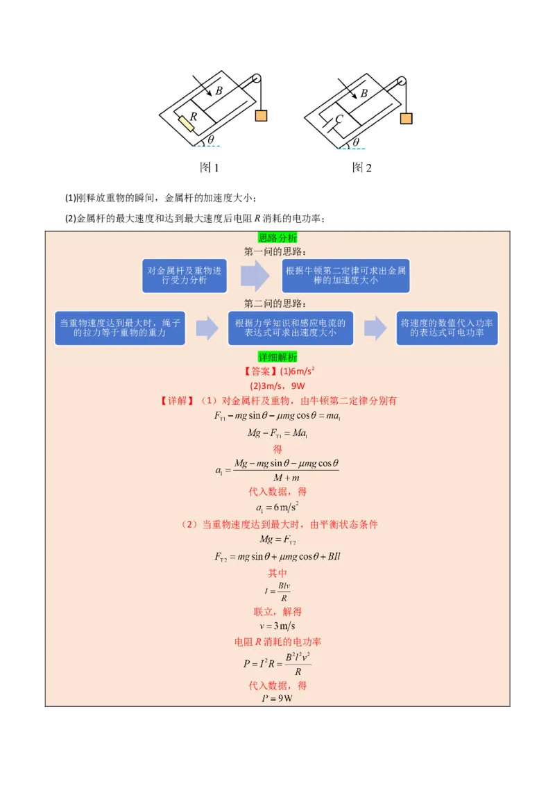 模板12电磁感应（四大题型）（解析版）_04高考物理_2025年新高考资料_二轮复习_2025年高考物理答题技巧与模板构建339420717