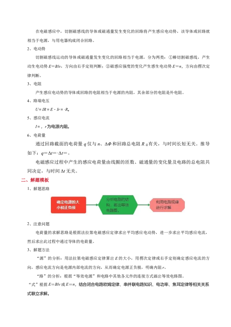 模板12电磁感应（四大题型）（解析版）_04高考物理_2025年新高考资料_二轮复习_2025年高考物理答题技巧与模板构建339420717