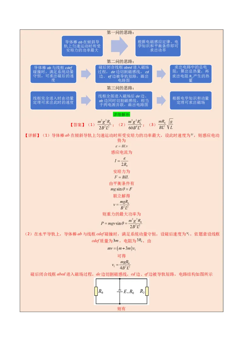 模板12电磁感应（四大题型）（解析版）_04高考物理_2025年新高考资料_二轮复习_2025年高考物理答题技巧与模板构建339420717