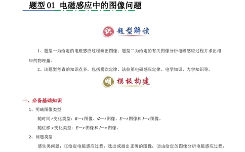 模板12电磁感应（四大题型）（解析版）_04高考物理_2025年新高考资料_二轮复习_2025年高考物理答题技巧与模板构建339420717