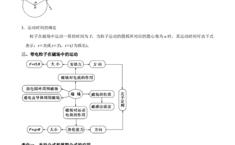 专题15带电粒子在磁场中的运动2022-2023高考三轮精讲突破训练（全国通用）（原卷版）_04高考物理_通用版（老高考）复习资料_2023年复习资料_三轮复习