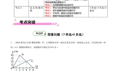 专题突破卷01图像问题和追及相遇问题专题（原卷版）_04高考物理_新高考复习资料_2025年新高考资料_2025年高考物理一轮复习考点通关卷（新高考通用）