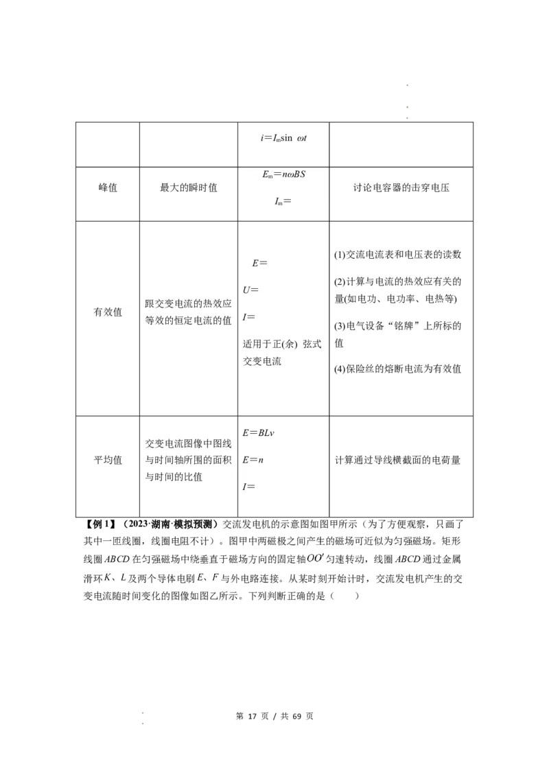 专题30交变电流与变压器（解析版）_04高考物理_新高考复习资料_2024新高考复习资料_一轮复习资料_完2024届高考物理一轮复习热点题型归类训练_专题30交变电流与变压器