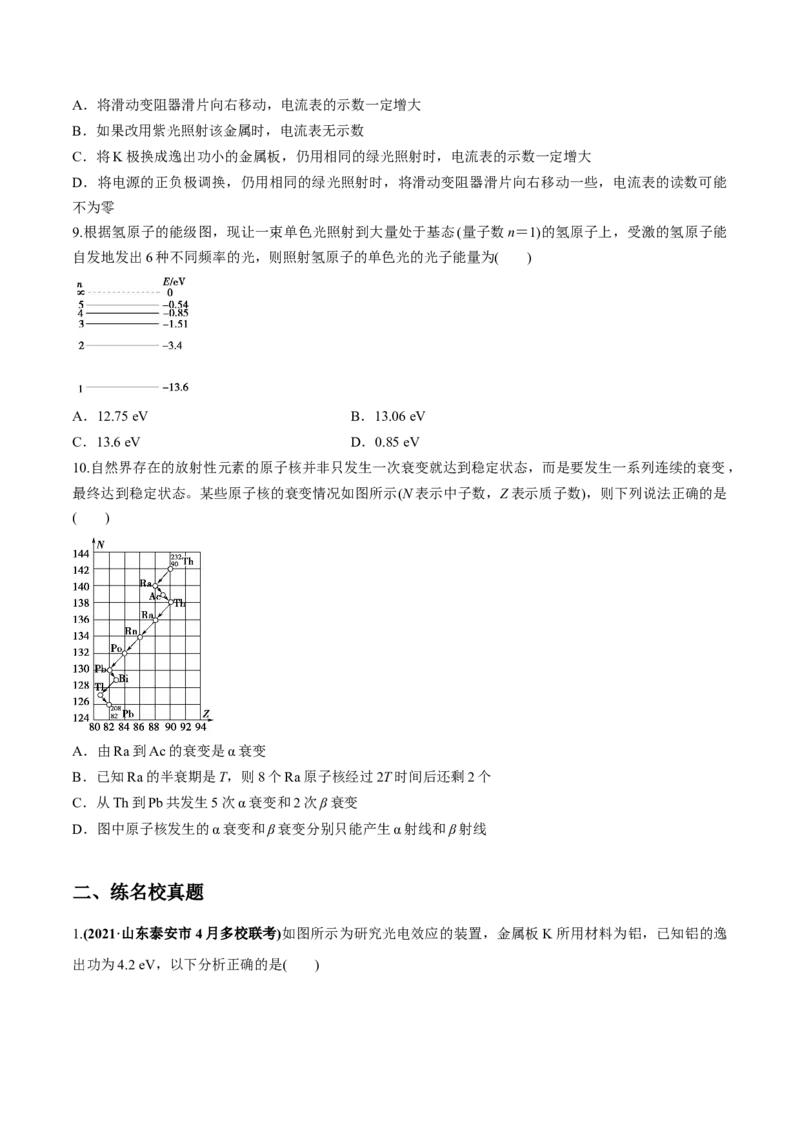 专题16近代物理初步练原卷版_04高考物理_新高考复习资料_2022年新高考复习资料_2022年高考物理一轮复习讲练测（新教材新高考）