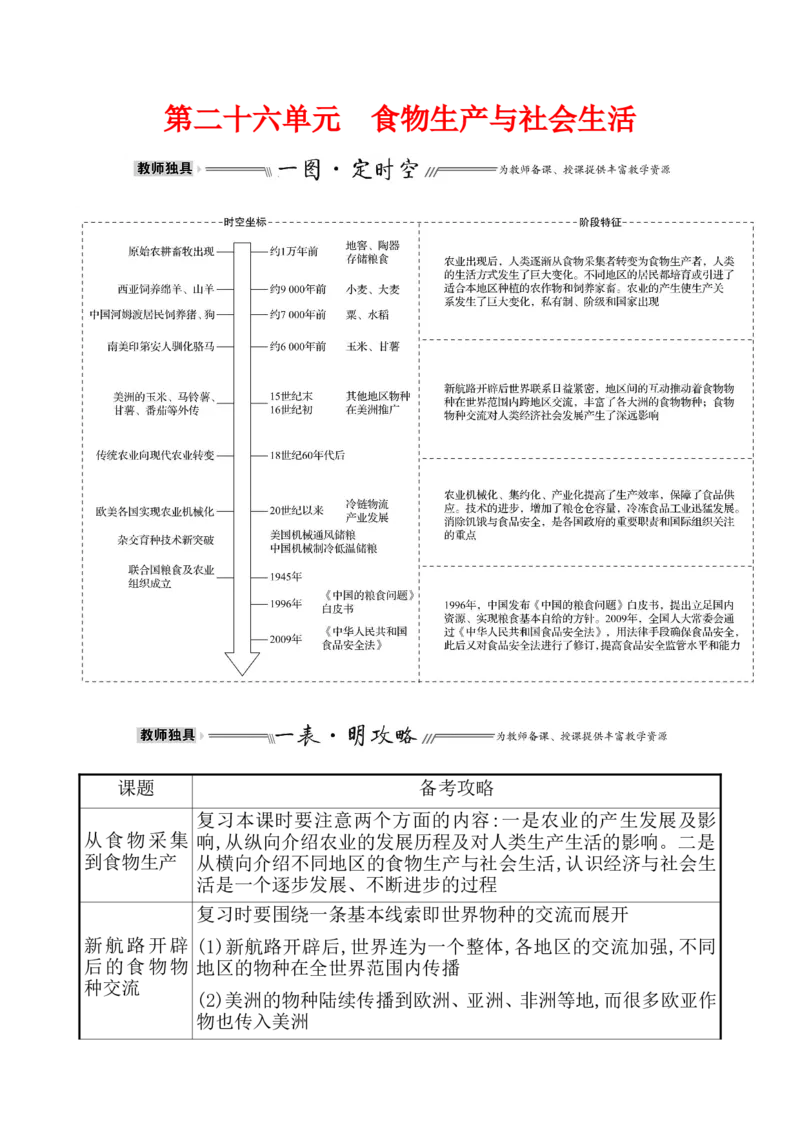 第二十六单元食物生产与社会生活教案_07高考历史_新高考复习资料_2022年新高考复习资料_2022届一轮复习讲练结合7.11更新_系列1_第二十六单元食物生产与社会生活