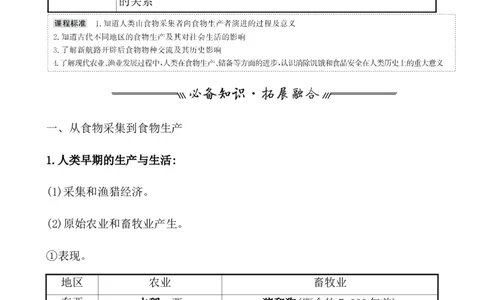 第二十六单元食物生产与社会生活教案_07高考历史_新高考复习资料_2022年新高考复习资料_2022届一轮复习讲练结合7.11更新_系列1_第二十六单元食物生产与社会生活