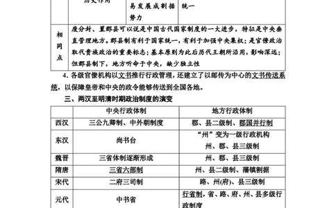 第35课政治制度教案_07高考历史_新高考复习资料_2022年新高考复习资料_2022届一轮复习讲练结合7.11更新_系列2_第十四单元国家制度与社会治理_第35课政治制度