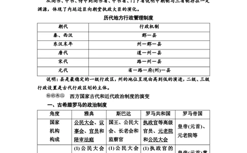 第35课政治制度教案_07高考历史_新高考复习资料_2022年新高考复习资料_2022届一轮复习讲练结合7.11更新_系列2_第十四单元国家制度与社会治理_第35课政治制度