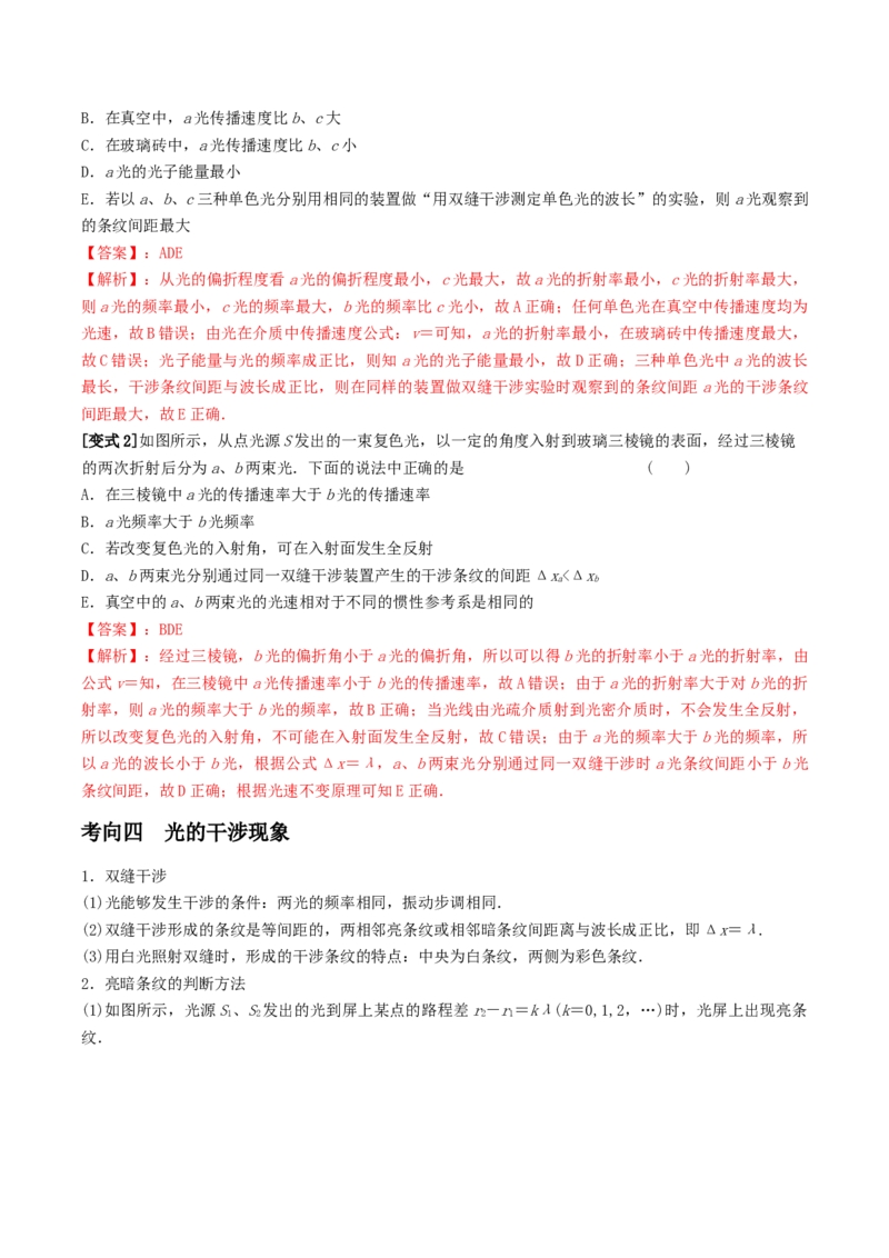 专题24光学2022-2023高考三轮精讲突破训练（全国通用）（解析版）_04高考物理_通用版（老高考）复习资料_2023年复习资料_三轮复习_2023年高考物理三轮精讲突破训练全国通用