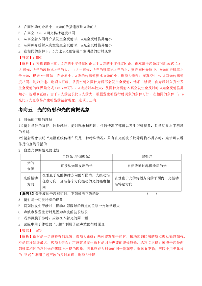 专题24光学2022-2023高考三轮精讲突破训练（全国通用）（解析版）_04高考物理_通用版（老高考）复习资料_2023年复习资料_三轮复习_2023年高考物理三轮精讲突破训练全国通用