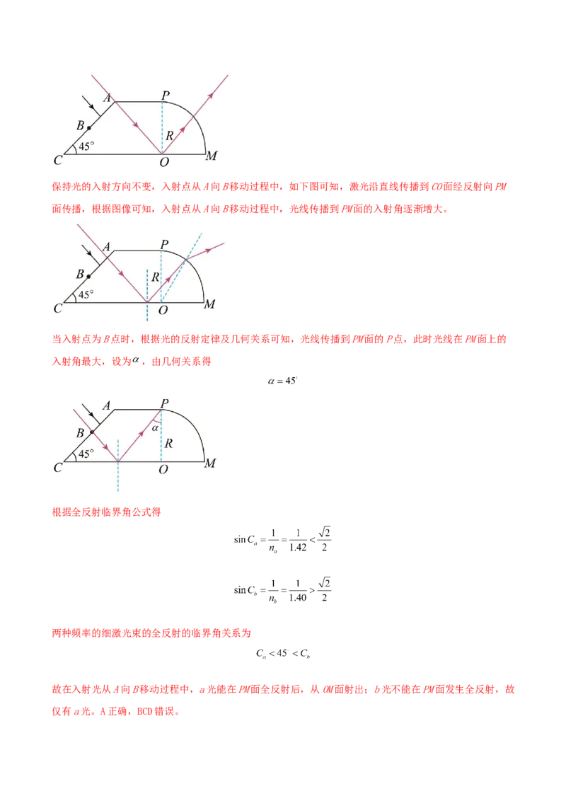 专题24光学2022-2023高考三轮精讲突破训练（全国通用）（解析版）_04高考物理_通用版（老高考）复习资料_2023年复习资料_三轮复习_2023年高考物理三轮精讲突破训练全国通用