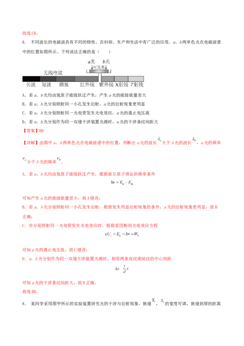 专题24光学2022-2023高考三轮精讲突破训练（全国通用）（解析版）_04高考物理_通用版（老高考）复习资料_2023年复习资料_三轮复习_2023年高考物理三轮精讲突破训练全国通用